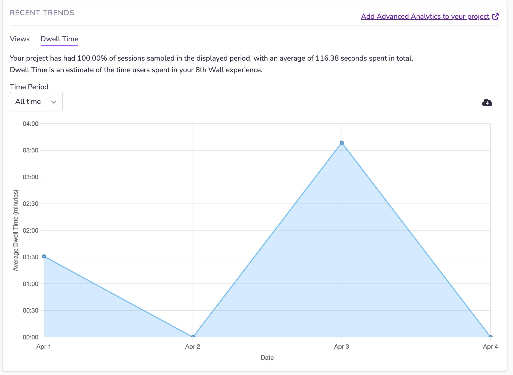 WP2: Platform: Analytics