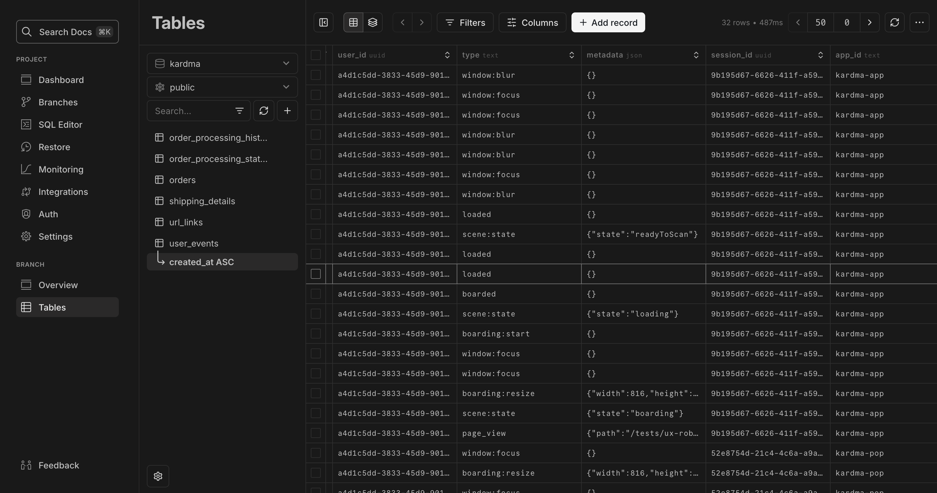 WP2: Platform: Analytics